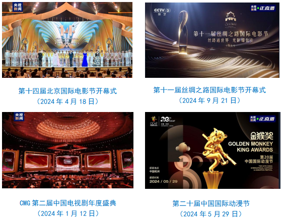 社会责任报告（2024年度）不朽情缘mg中央广播电视总台(图3)
