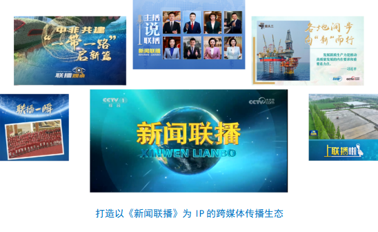 社会责任报告（2024年度）不朽情缘mg中央广播电视总台(图8)