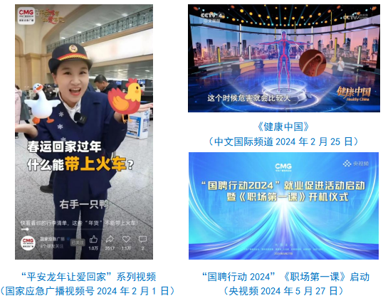 社会责任报告（2024年度）不朽情缘mg中央广播电视总台(图13)