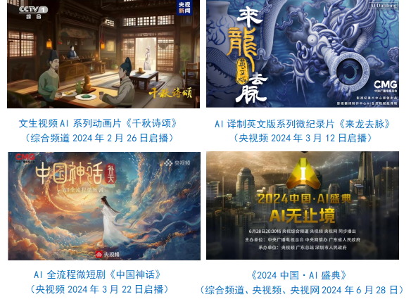 社会责任报告（2024年度）不朽情缘mg中央广播电视总台(图12)