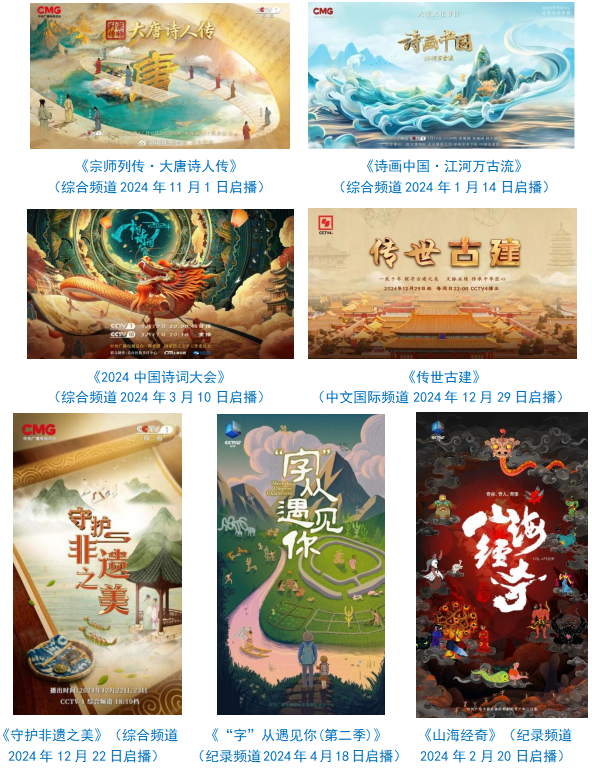 社会责任报告（2024年度）不朽情缘mg中央广播电视总台(图20)