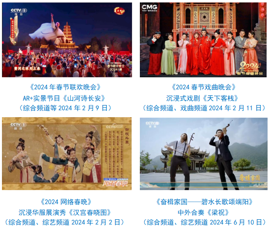 社会责任报告（2024年度）不朽情缘mg中央广播电视总台(图19)