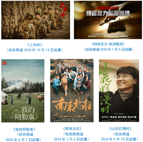 社会责任报告（2024年度）不朽情缘mg中央广播电视总台(图28)