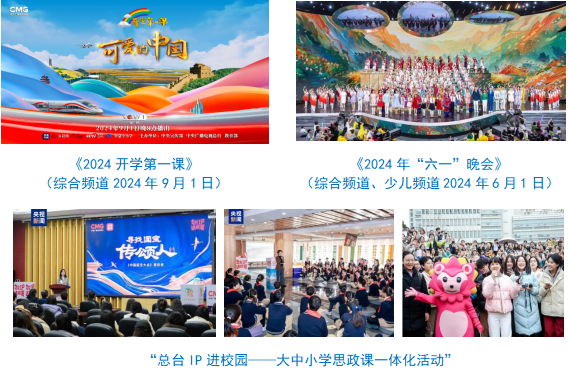 社会责任报告（2024年度）不朽情缘mg中央广播电视总台(图24)