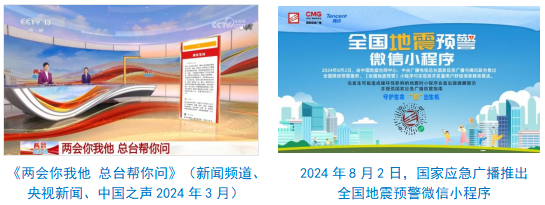 社会责任报告（2024年度）不朽情缘mg中央广播电视总台(图32)