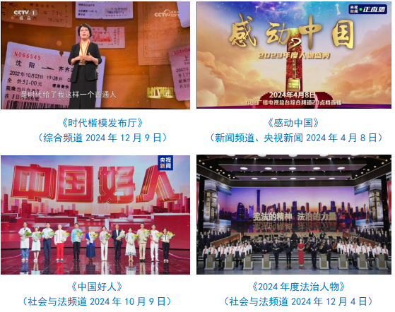 社会责任报告（2024年度）不朽情缘mg中央广播电视总台(图33)