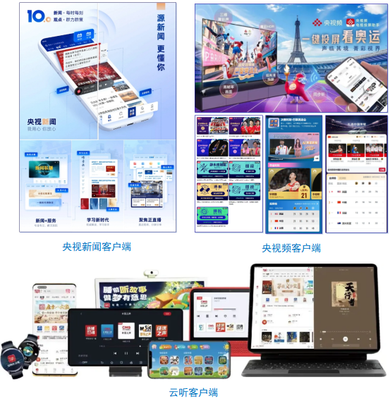 社会责任报告（2024年度）不朽情缘mg中央广播电视总台(图31)