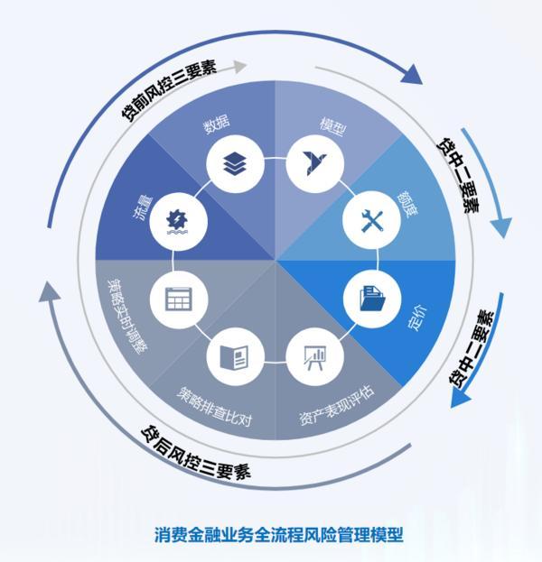 耕信托文化筑牢发展根基 创新普惠金融服务实体经济不朽情缘平台推荐华鑫信托党委书记
