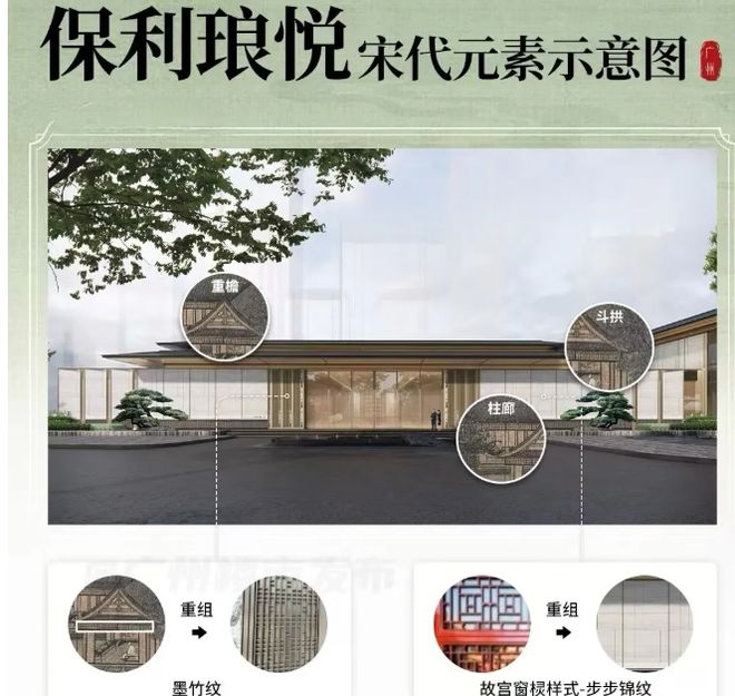 盘｜保利琅悦售楼处发布启幕鼎级尊邸mg不朽情缘游戏网站登录广州热搜楼(图8)