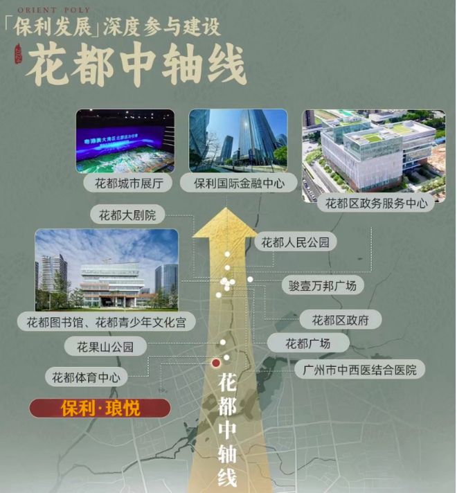 盘｜保利琅悦售楼处发布启幕鼎级尊邸mg不朽情缘游戏网站登录广州热搜楼(图4)