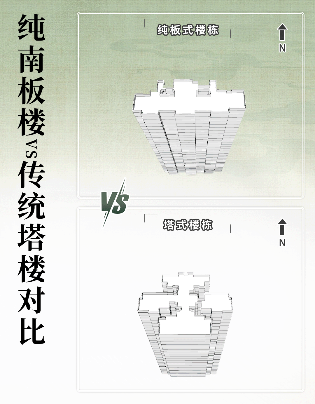 盘｜保利琅悦售楼处发布启幕鼎级尊邸mg不朽情缘游戏网站登录广州热搜楼(图9)